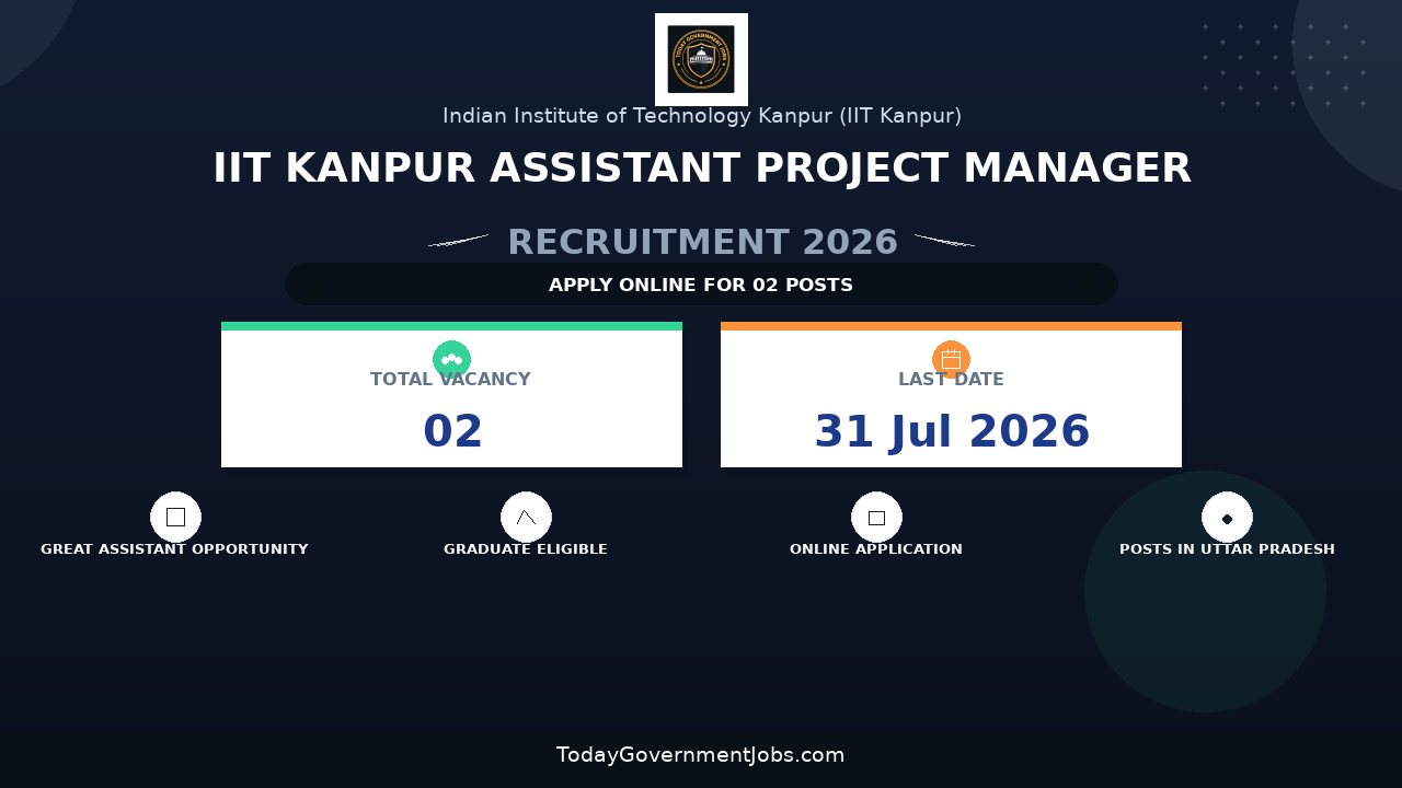 IIT Kanpur Assistant Project Manager Recruitment 2026 - Apply Offline