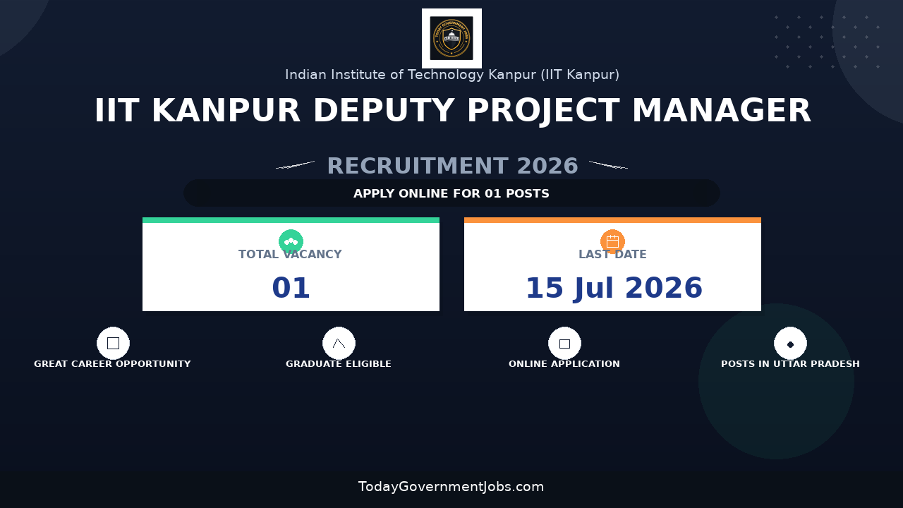 IIT Kanpur Deputy Project Manager Recruitment 2026 - Apply Online