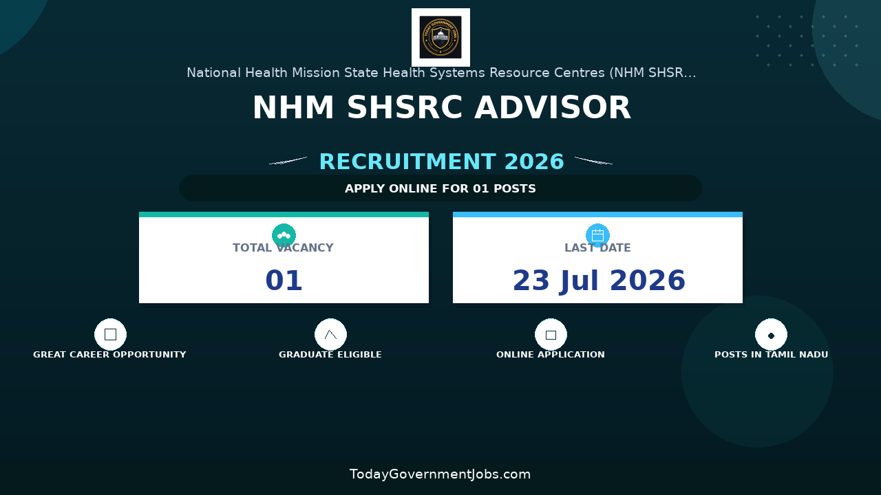 NHM SHSRC Advisor Recruitment 2026 - Apply Online