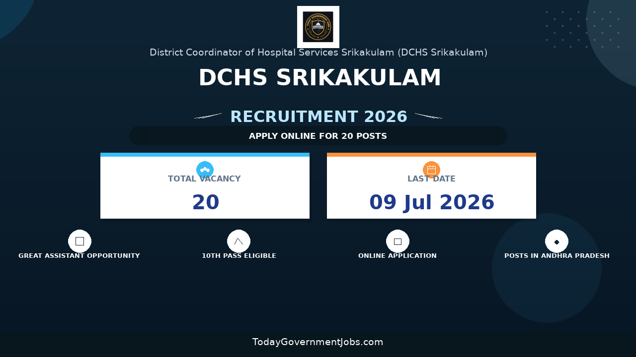 DCHS Srikakulam Recruitment 2026 - Apply Offline for 20 Theatre Assistant, Plumber and More Posts