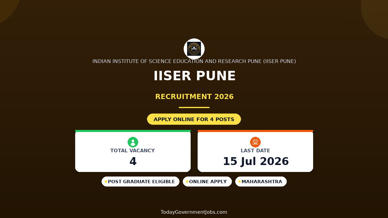 IISER Pune Recruitment 2026 - Apply Online for Senior Project Associate and Project Assistant Posts