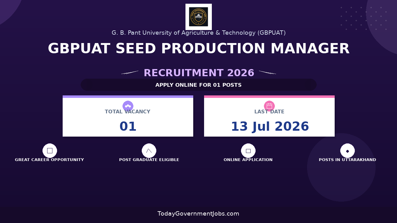 GBPUAT Seed Production Manager Recruitment 2026 - Apply Offline