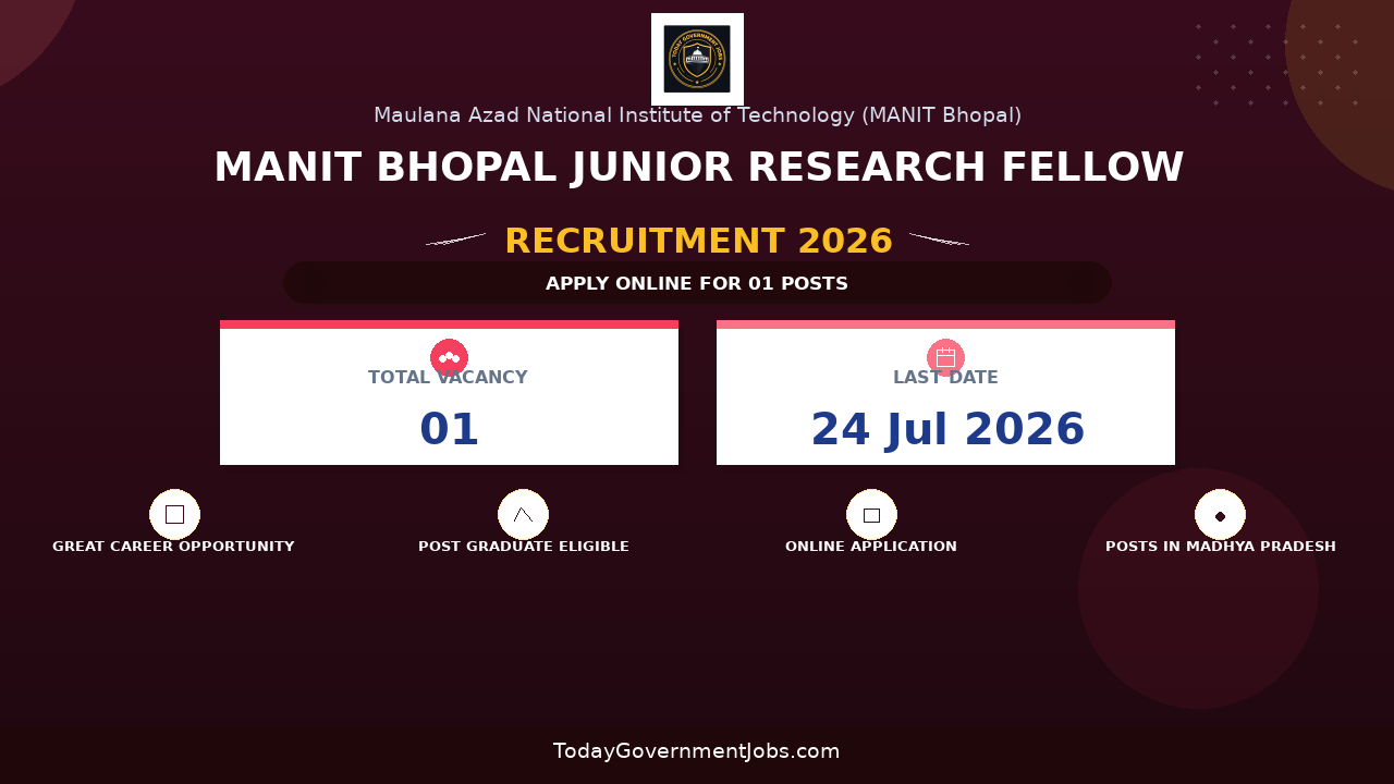 MANIT Bhopal Junior Research Fellow Recruitment 2026 - Apply Online