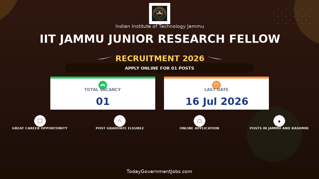 IIT Jammu Junior Research Fellow Recruitment 2026 - Apply Online