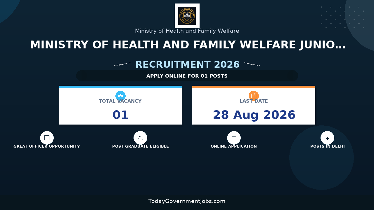 Ministry of Health and Family Welfare Junior Scientific Officer Recruitment 2026 - Apply Offline