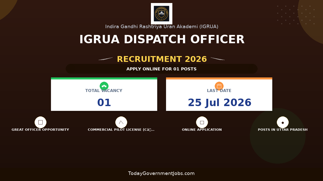 IGRUA Dispatch Officer Recruitment 2026 - Apply Online