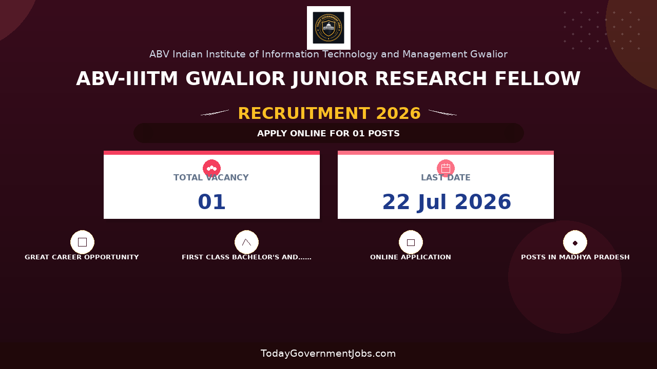 ABV-IIITM Gwalior Junior Research Fellow Recruitment 2026 - Apply Online