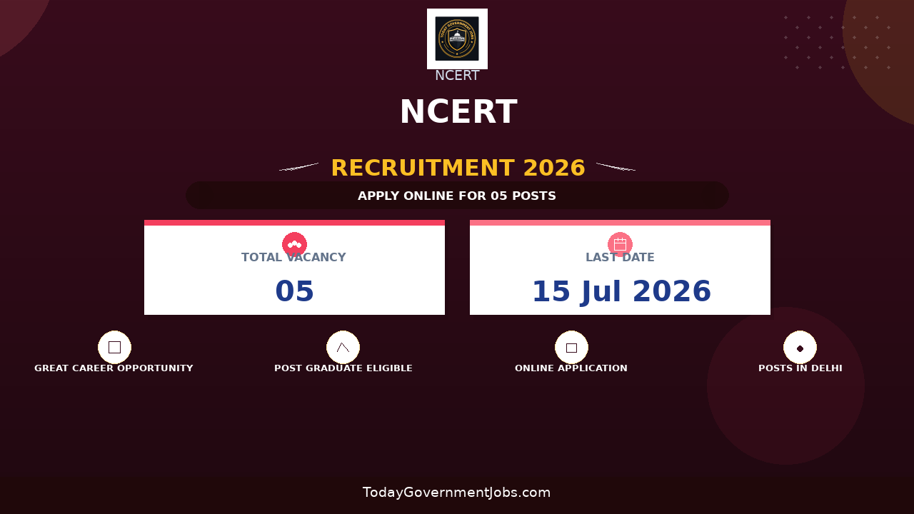 NCERT Recruitment 2026 - Walkin for Senior Research Associate and Junior Project Fellows Posts