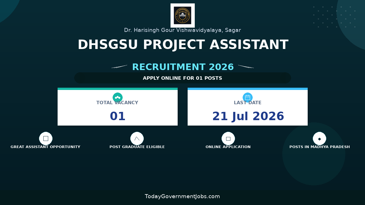 DHSGSU Project Assistant Recruitment 2026 - Apply Online