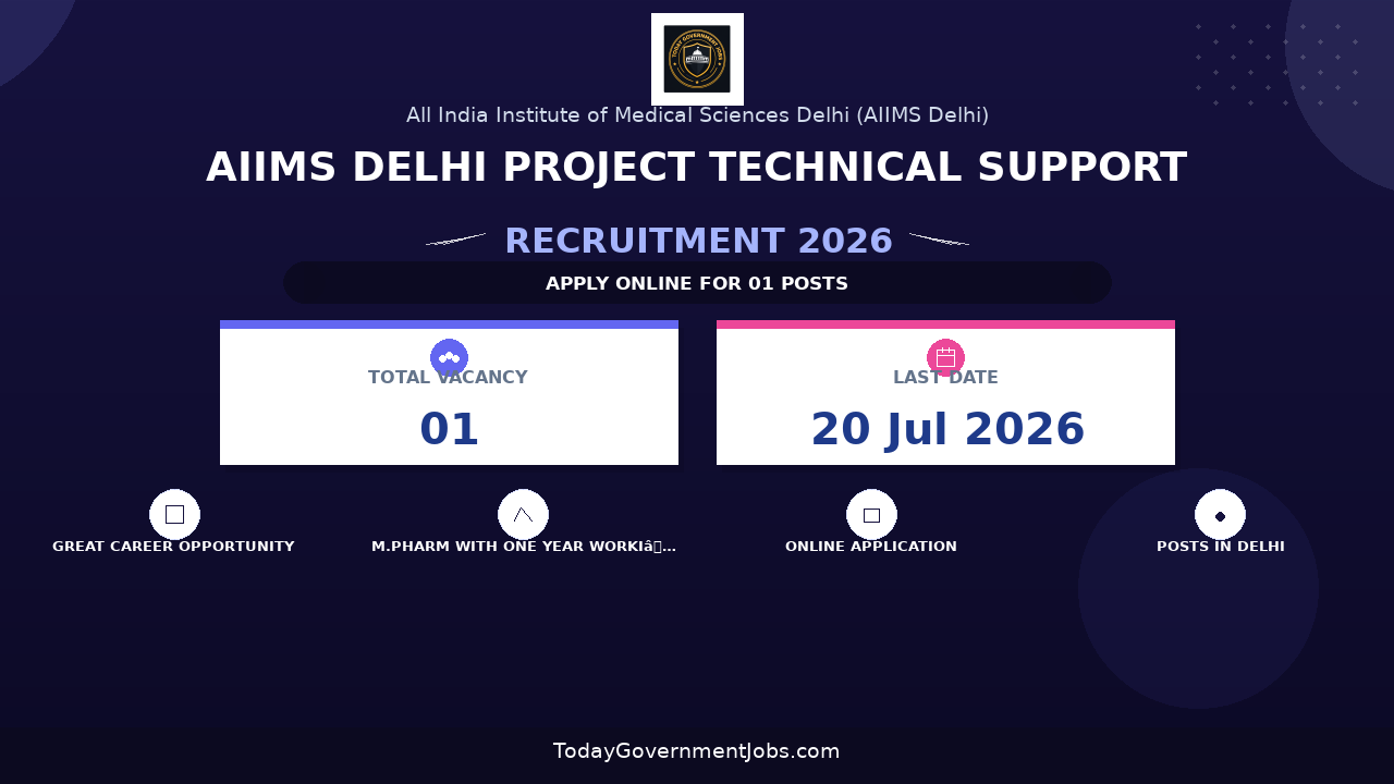 AIIMS Delhi Project Technical Support - III Recruitment 2026 - Apply Offline