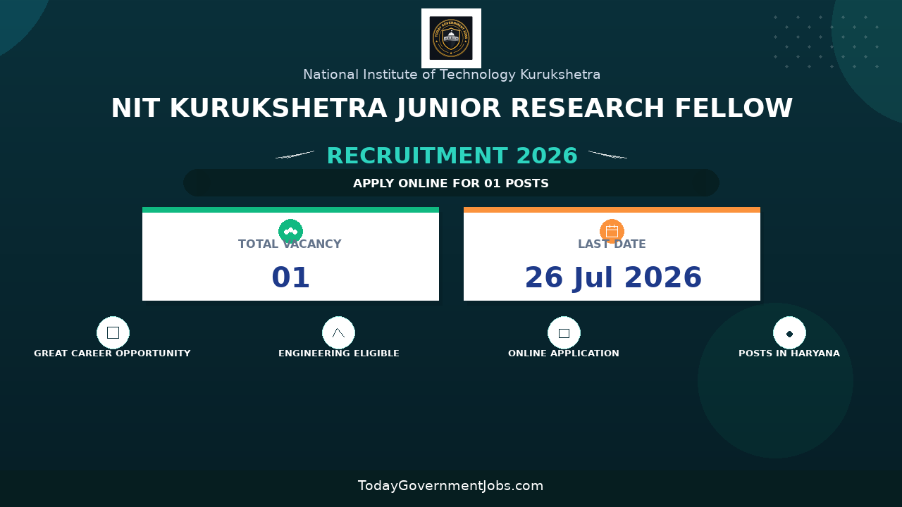 NIT Kurukshetra Junior Research Fellow Recruitment 2026 - Apply Online