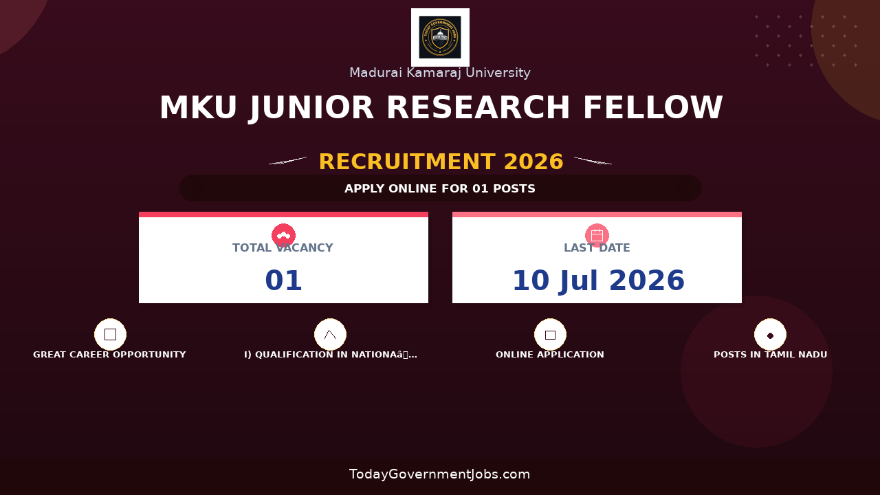 MKU Junior Research Fellow Recruitment 2026 - Apply Online