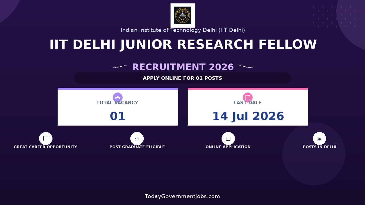 IIT Delhi Junior Research Fellow Recruitment 2026 - Apply Online