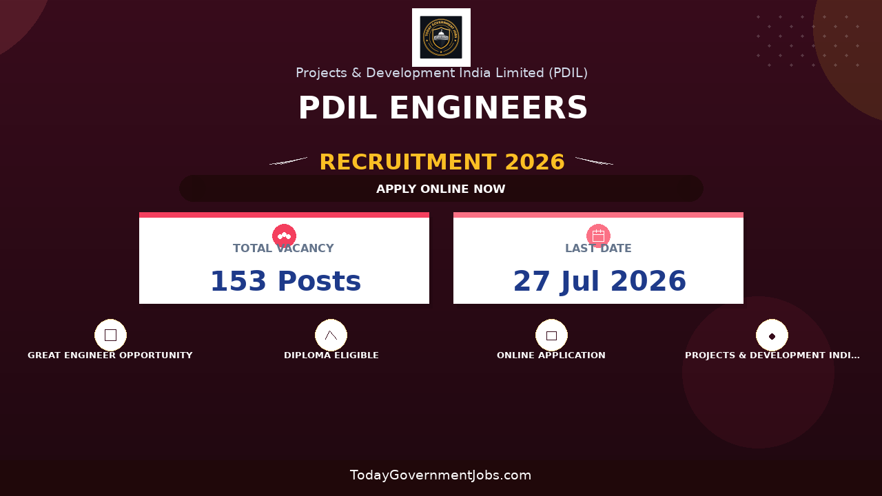 PDIL Engineers Recruitment 2026 Notification Out - Apply Online for 153 Graduate Engineer, Diploma Engineer Posts