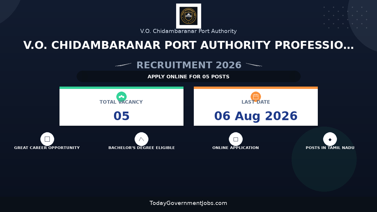 V.O. Chidambaranar Port Authority Professional Intern Recruitment 2026 - Apply Offline
