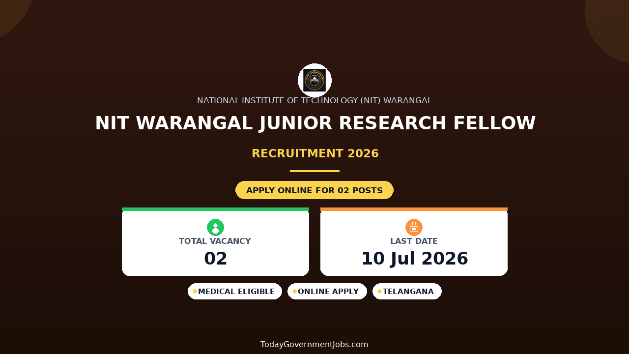 NIT Warangal Junior Research Fellow Recruitment 2026 - Apply Online