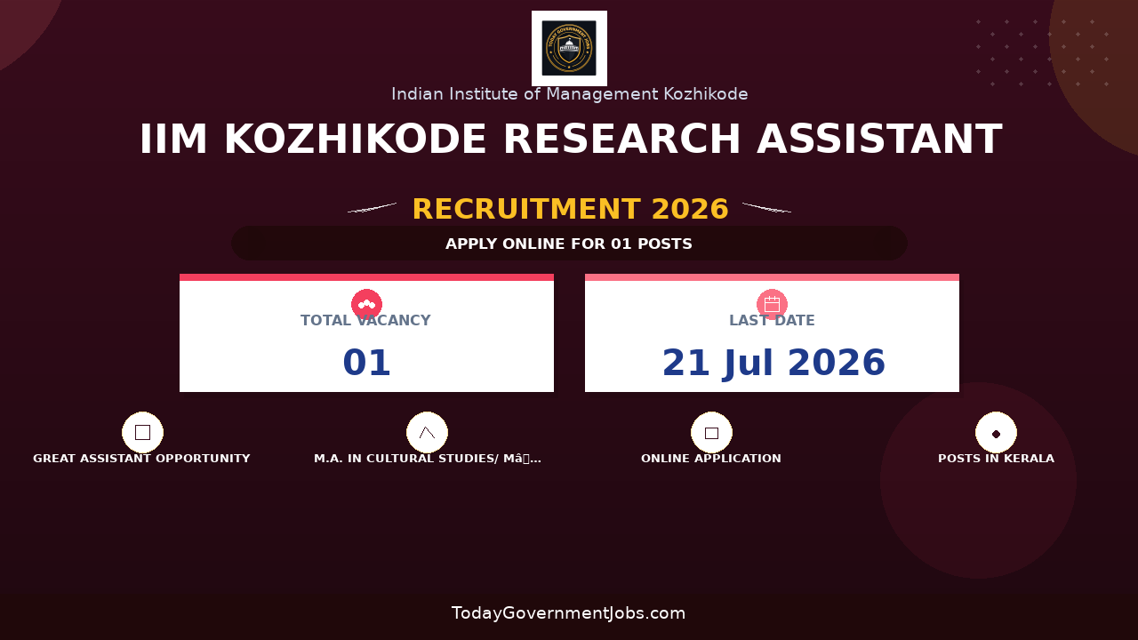 IIM Kozhikode Research Assistant Recruitment 2026 - Apply Online