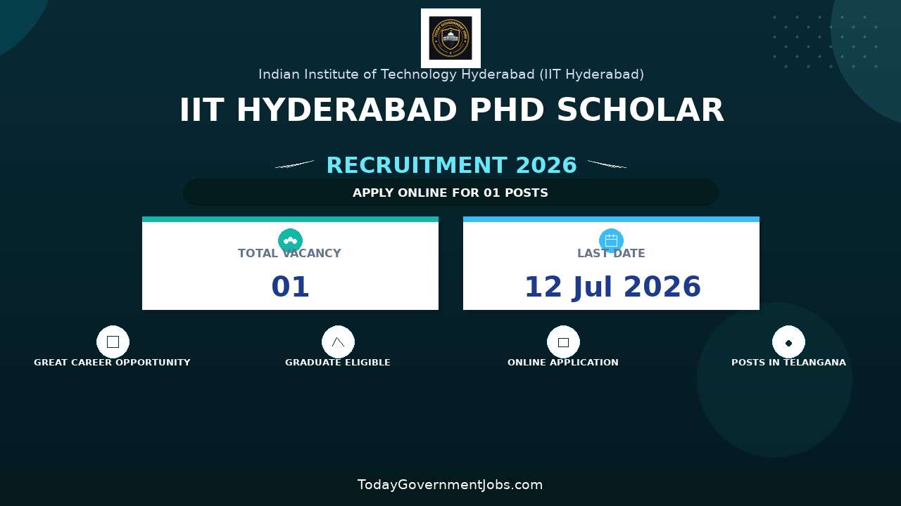 IIT Hyderabad PhD Scholar Recruitment 2026 - Apply Online