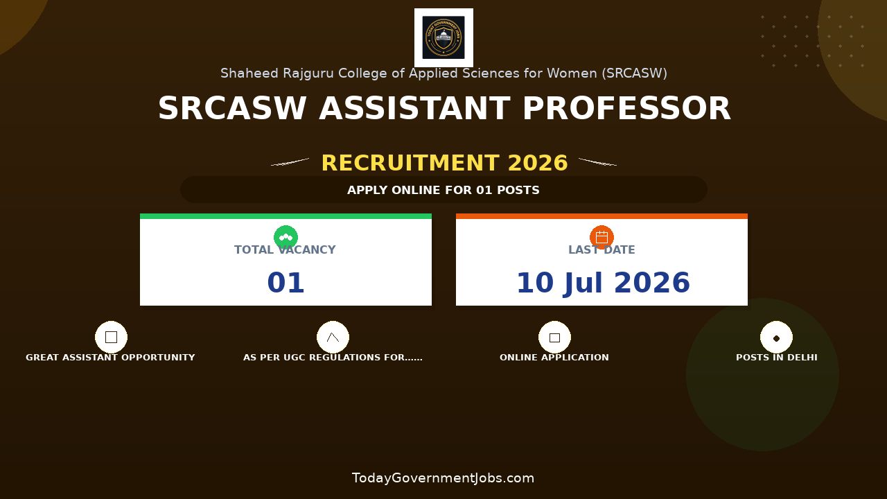 SRCASW Assistant Professor Recruitment 2026 - Apply Offline