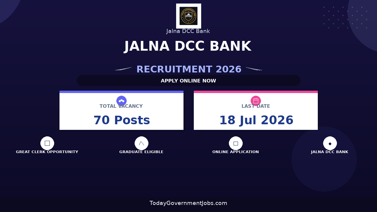Jalna DCC Bank Recruitment 2026 - Apply Online for 70 Clerk/Typist, Assistant Manager and More Posts