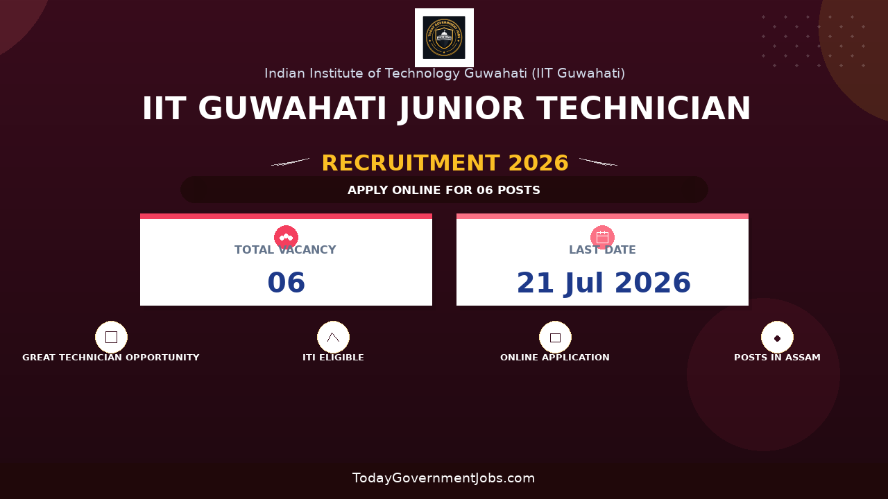 IIT Guwahati Junior Technician Recruitment 2026 - Apply Online