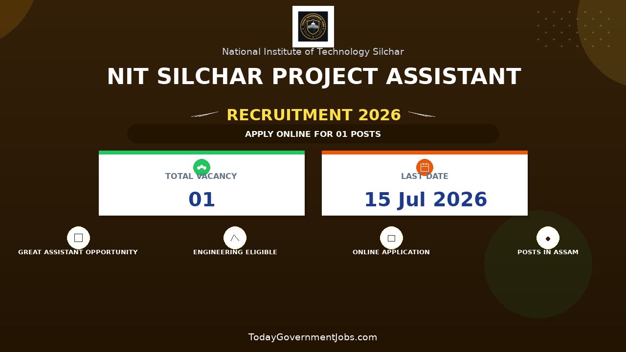 NIT Silchar Project Assistant Recruitment 2026 - Apply Online