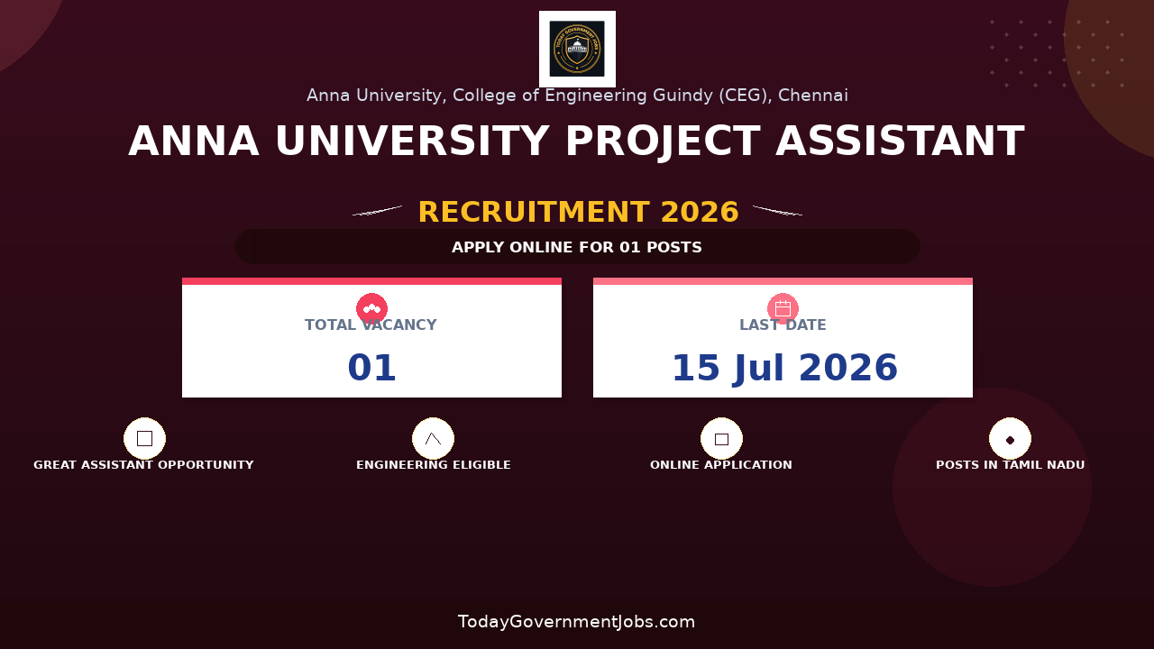 Anna University Project Assistant Recruitment 2026 - Apply Online