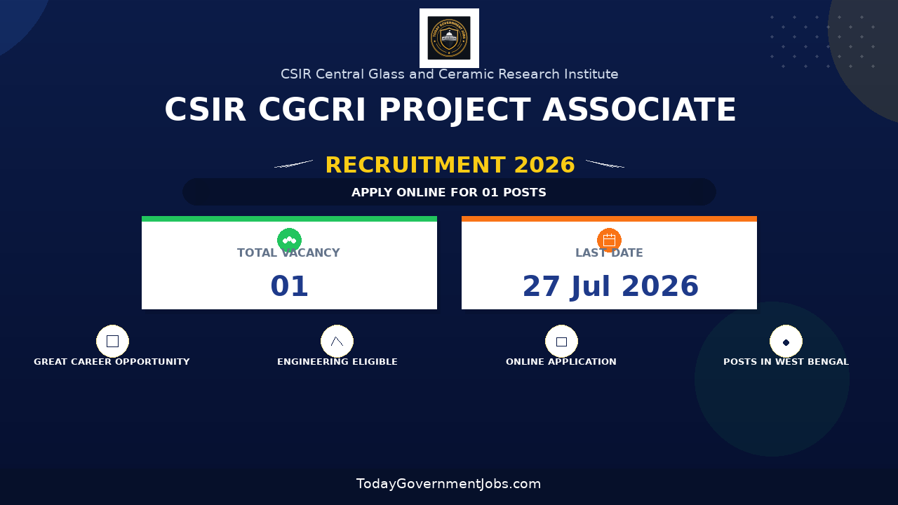 CSIR CGCRI Project Associate - I Recruitment 2026 - Apply Online