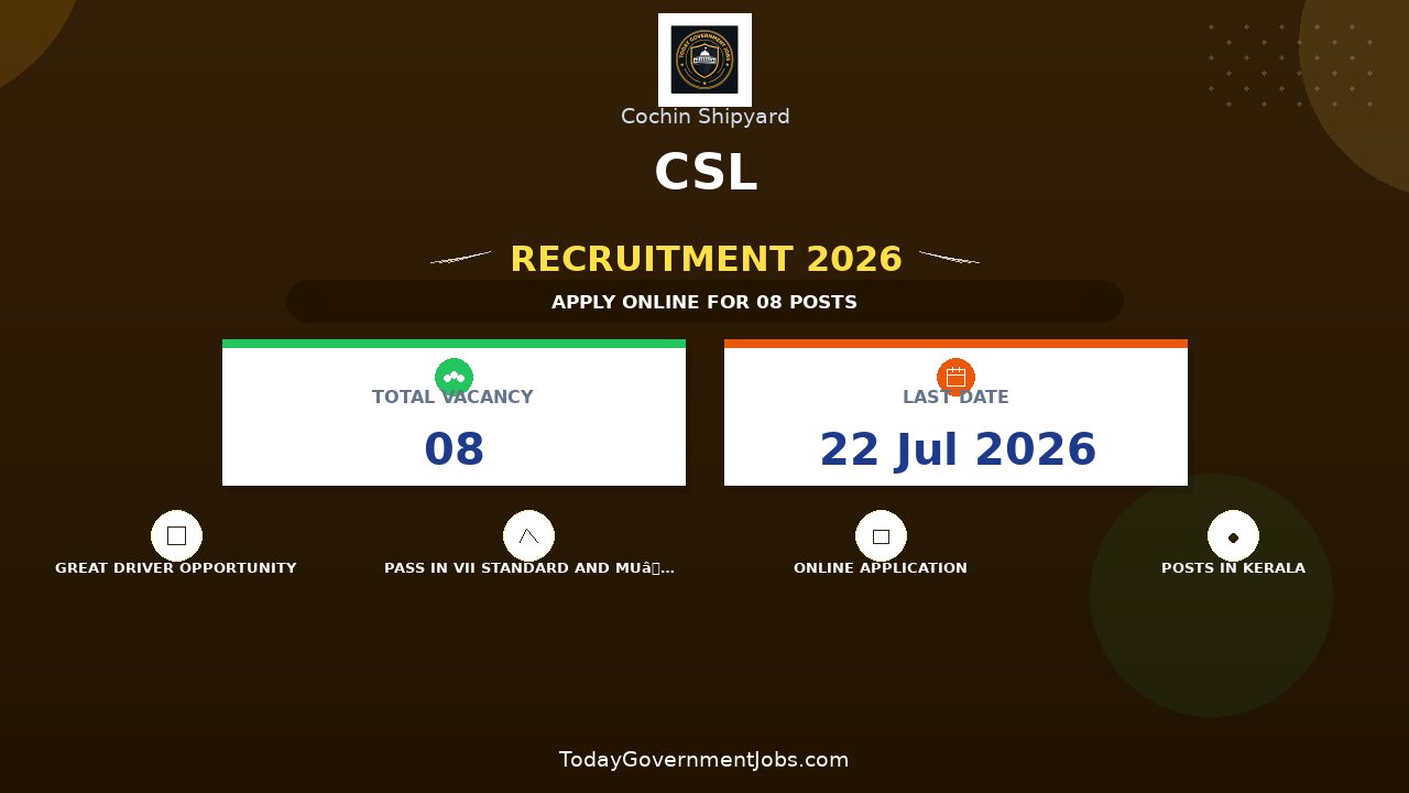 CSL Recruitment 2026 - Apply Online for Serang / Engine Driver Posts