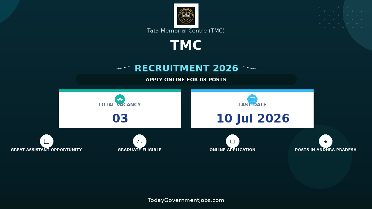 TMC Recruitment 2026 - Walkin for Data Manager, Admin Assistant and More Posts