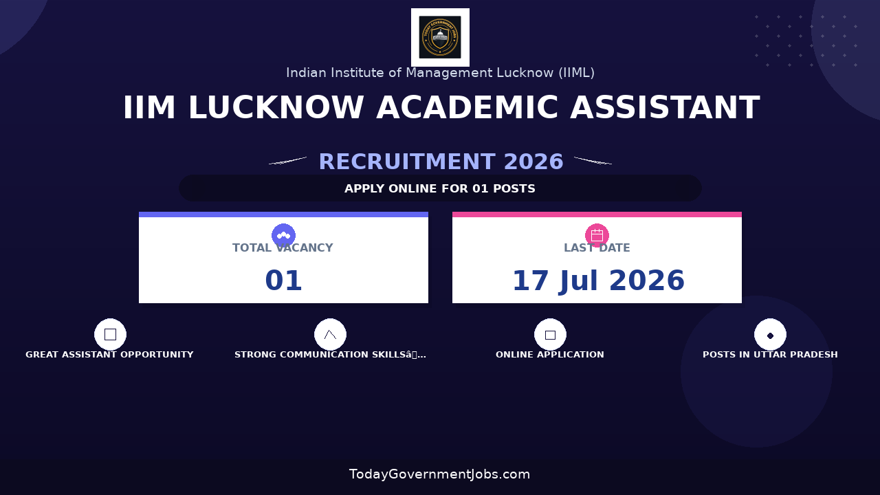 IIM Lucknow Academic Assistant Recruitment 2026 - Apply Online