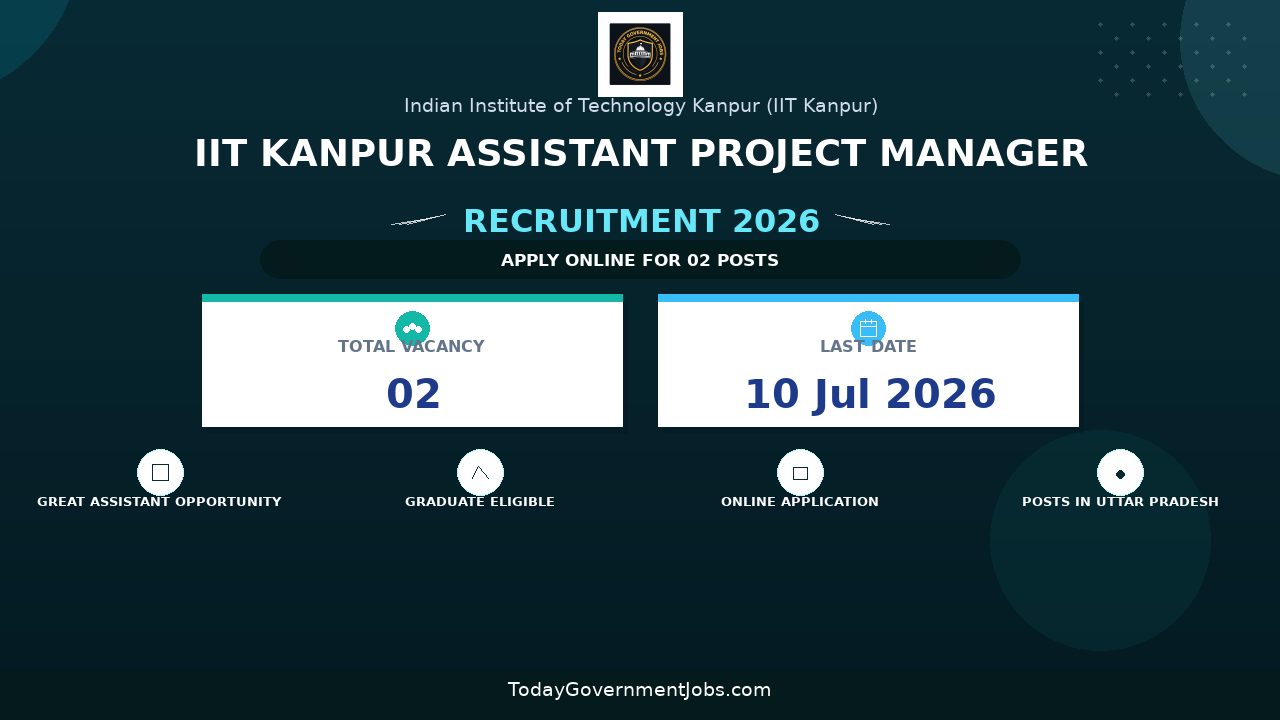 IIT Kanpur Assistant Project Manager Recruitment 2026 - Apply Online