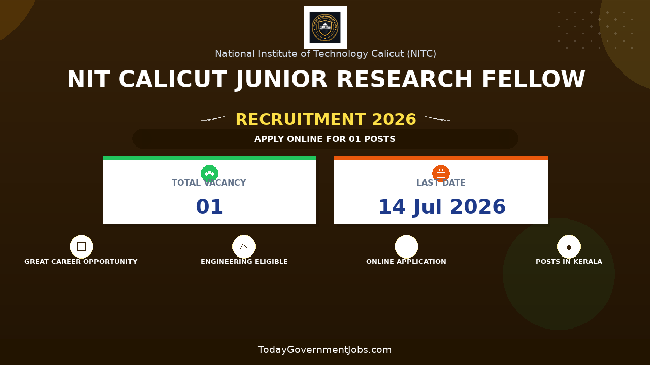 NIT Calicut Junior Research Fellow Recruitment 2026 - Apply Online
