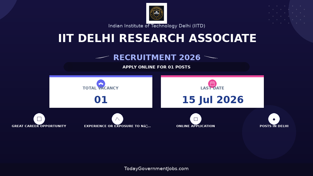 IIT Delhi Research Associate Recruitment 2026 - Apply Online