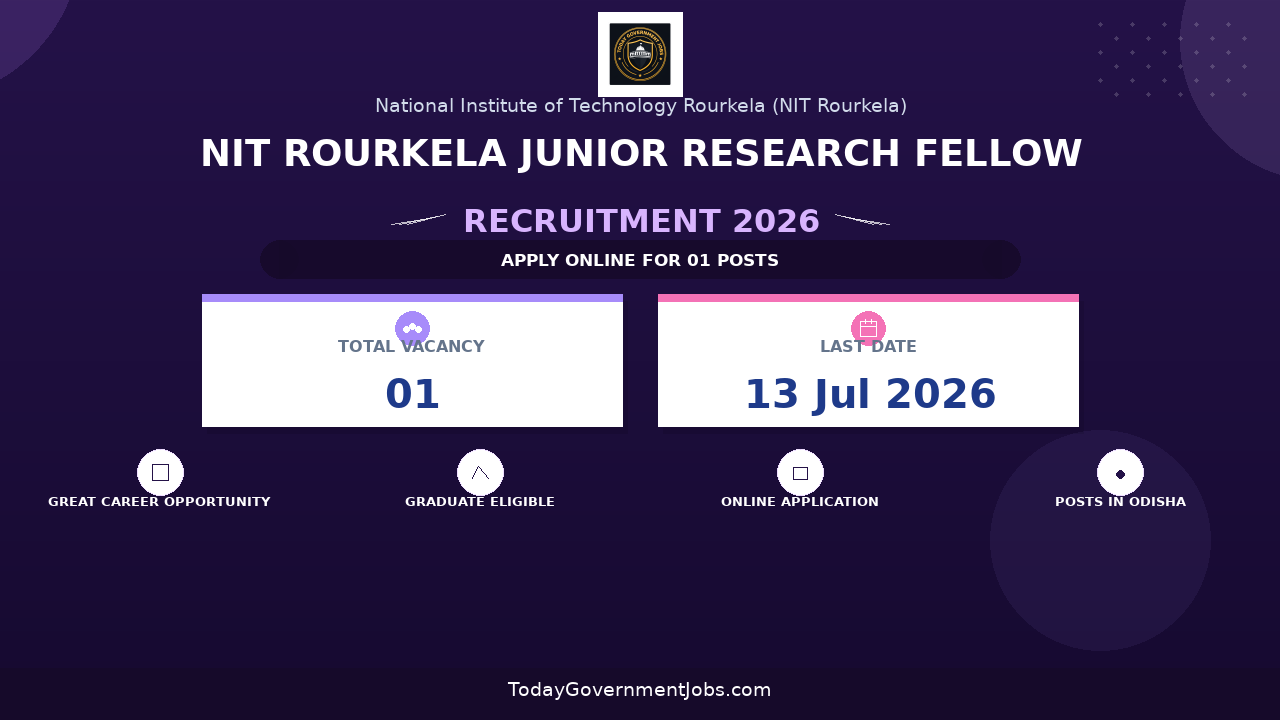 NIT Rourkela Junior Research Fellow Recruitment 2026 - Apply Online