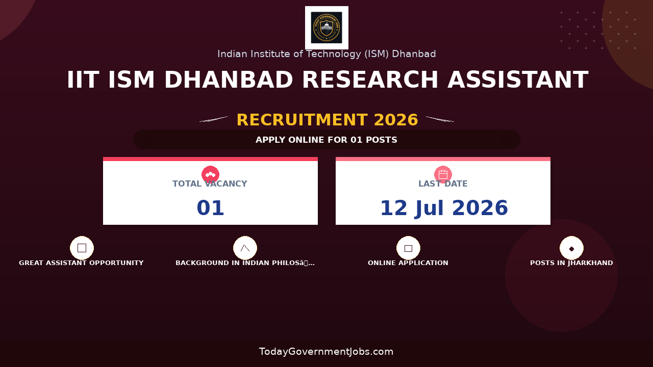 IIT ISM Dhanbad Research Assistant Recruitment 2026 - Apply Online
