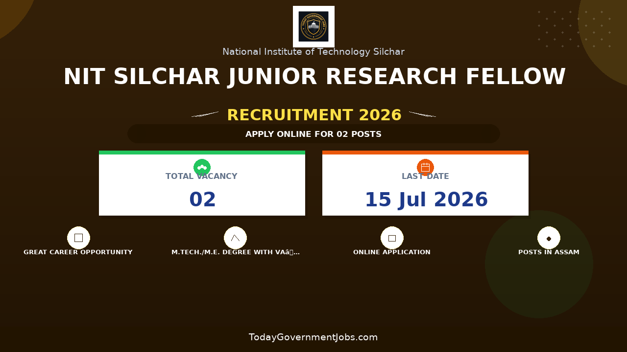 NIT Silchar Junior Research Fellow Recruitment 2026 - Apply Online