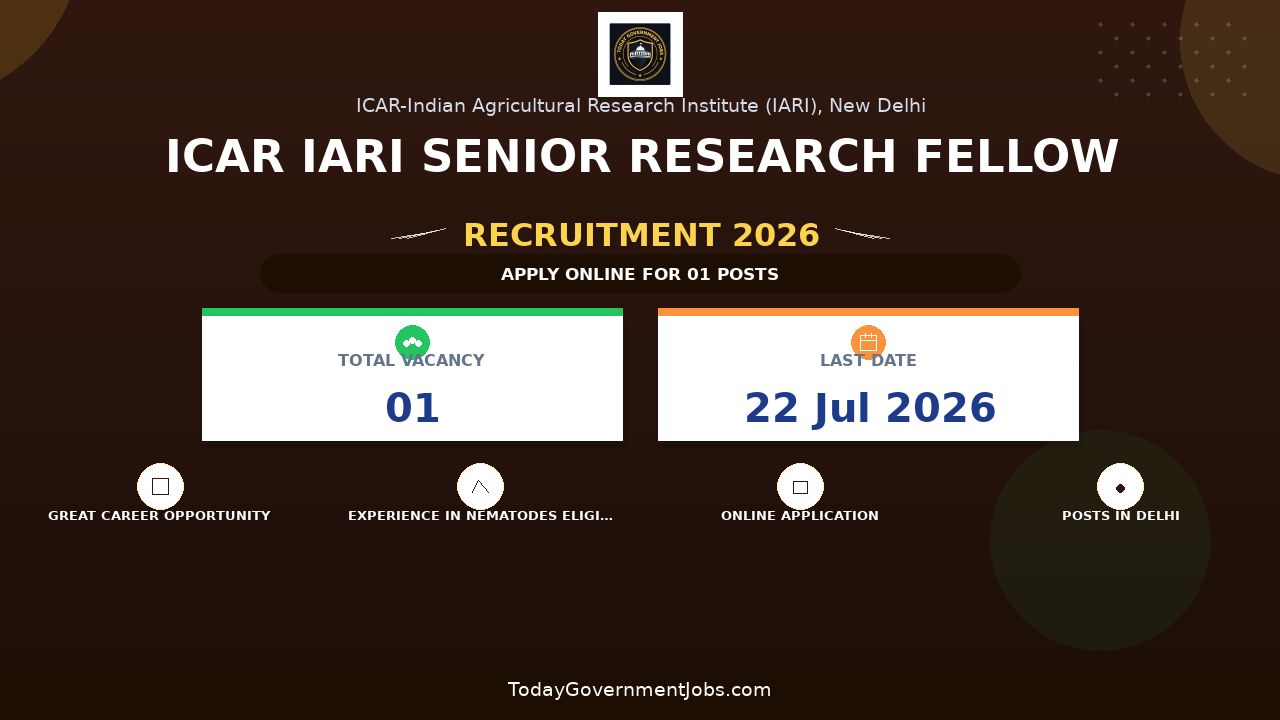 ICAR IARI Senior Research Fellow Recruitment 2026 - Apply Online