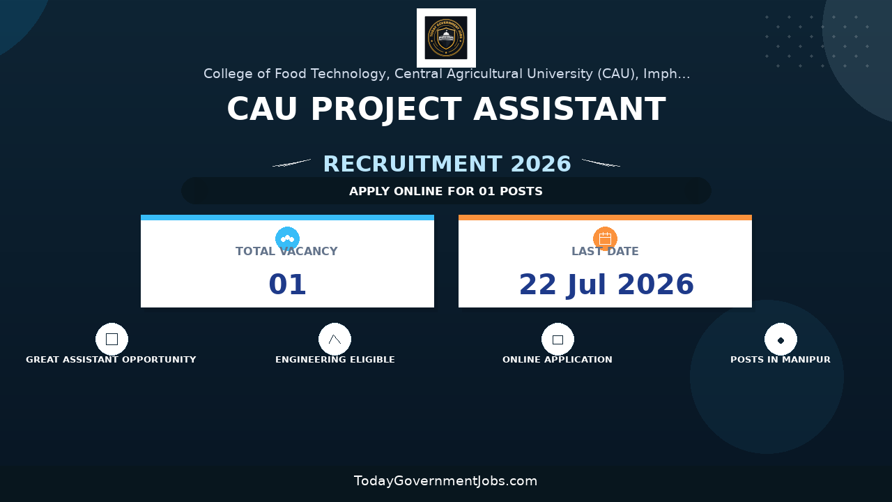 CAU Project Assistant Recruitment 2026 - Walkin