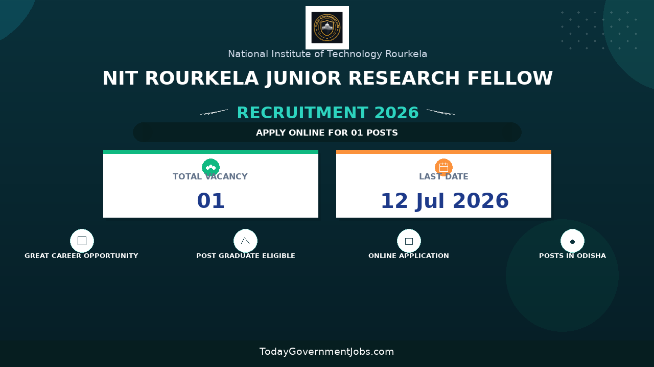 NIT Rourkela Junior Research Fellow Recruitment 2026 - Apply Online
