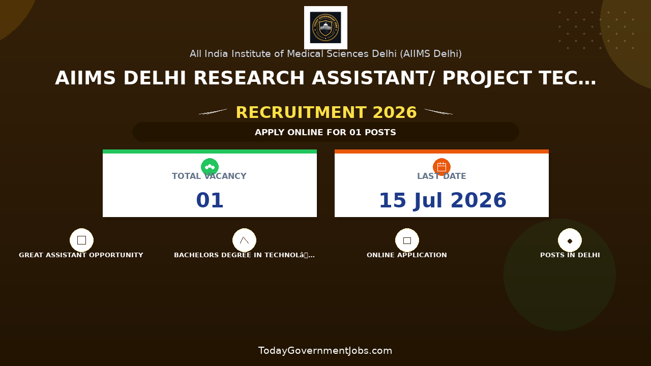 AIIMS Delhi Research Assistant/ Project technical Support II Recruitment 2026 - Apply Online