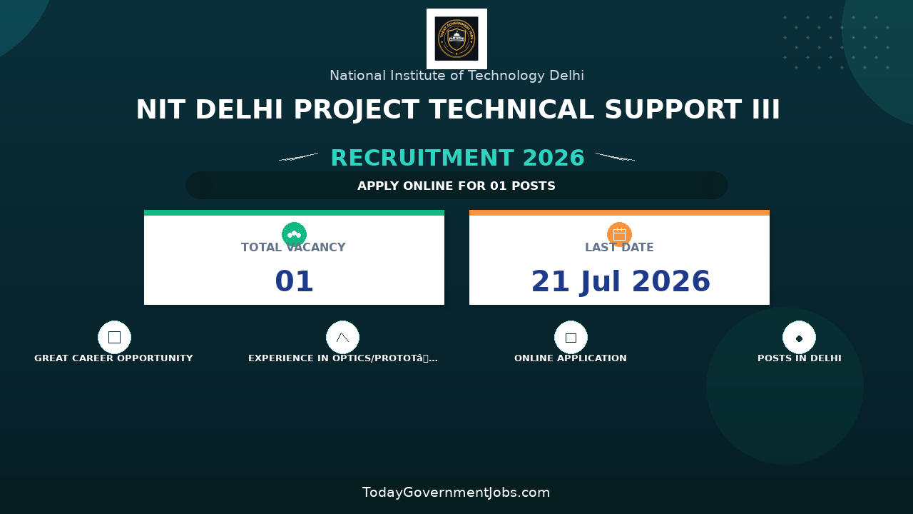 NIT Delhi Project Technical Support III Recruitment 2026 - Apply Online