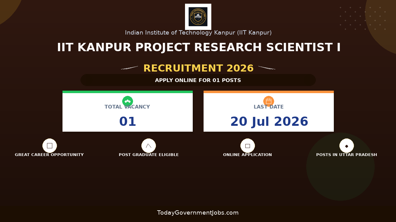 IIT Kanpur Project Research Scientist I Recruitment 2026 - Apply Online