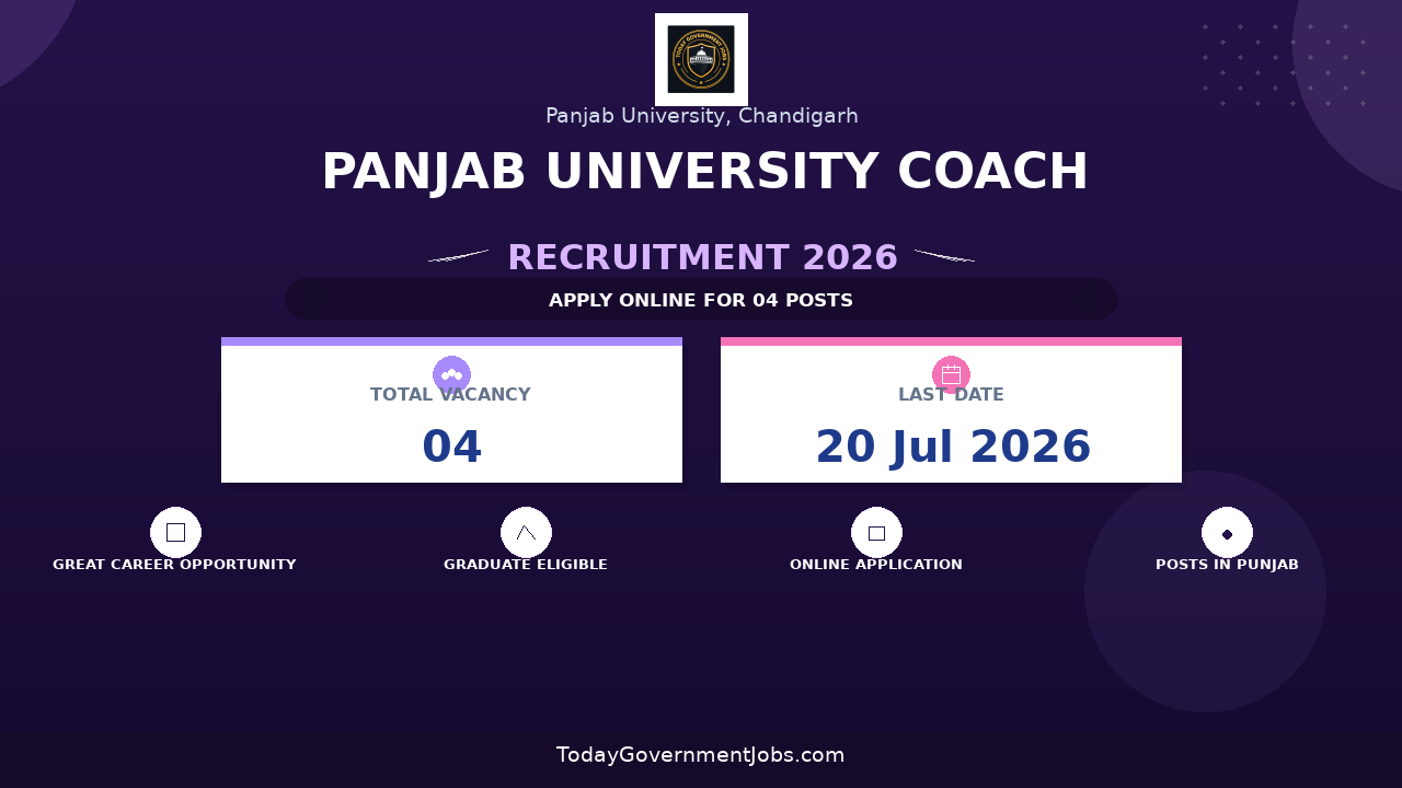 Panjab University Coach Recruitment 2026 - Apply Offline