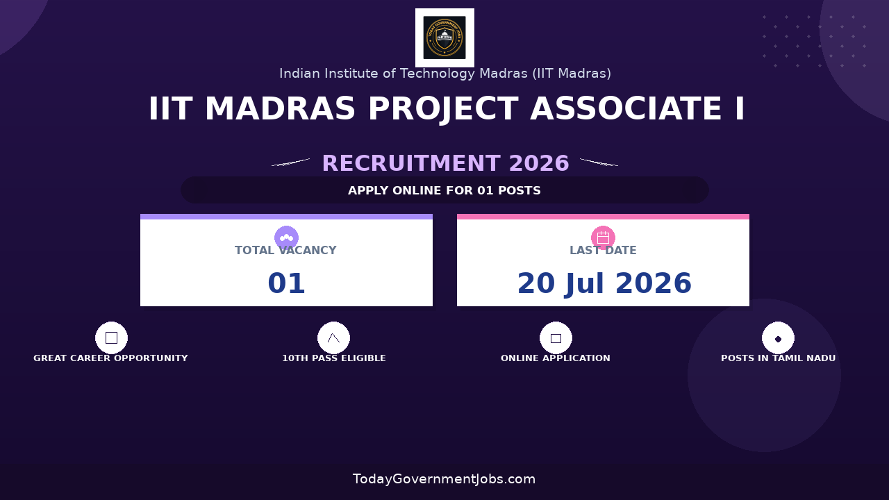 IIT Madras Project Associate I Recruitment 2026 - Apply Online