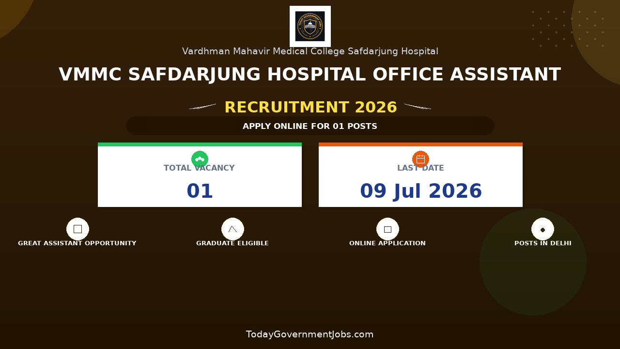 VMMC Safdarjung Hospital Office Assistant Recruitment 2026 - Walkin