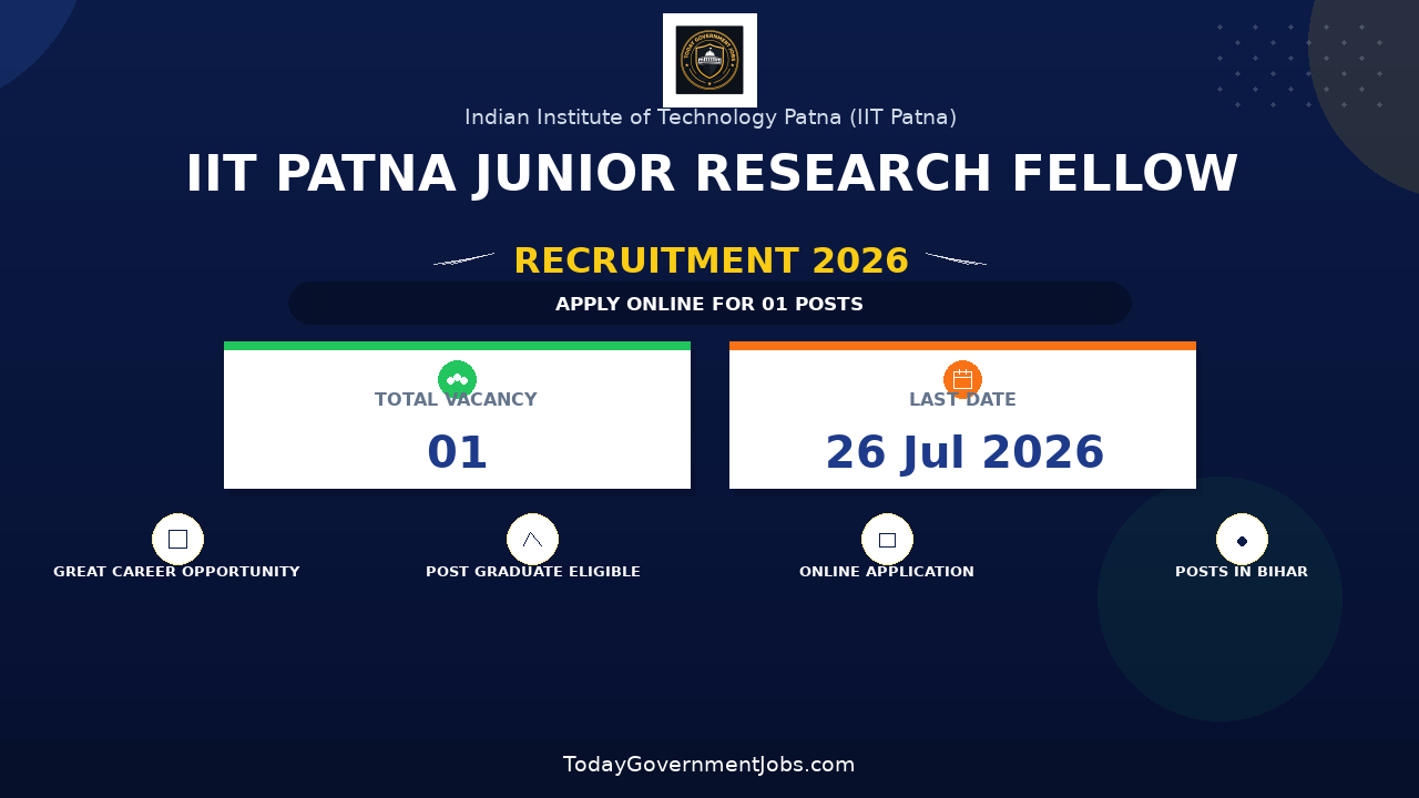 IIT Patna Junior Research Fellow Recruitment 2026 - Apply Online