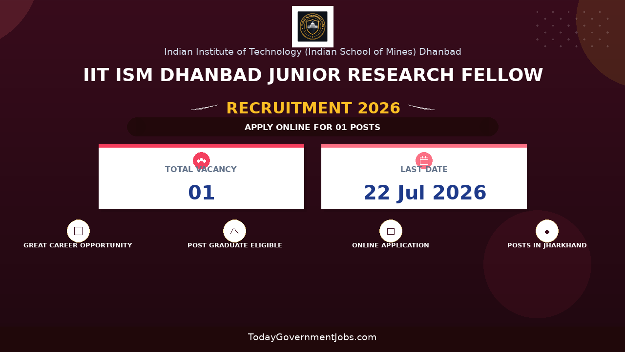 IIT ISM Dhanbad Junior Research Fellow Recruitment 2026 - Apply Online