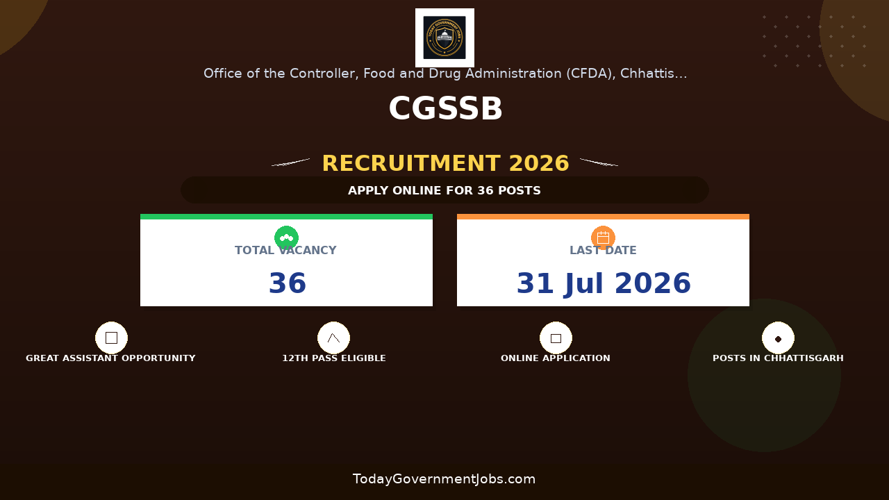 CGSSB Recruitment 2026 - Apply Online for 36 Namuna Sahayak and Lab Assistant Posts