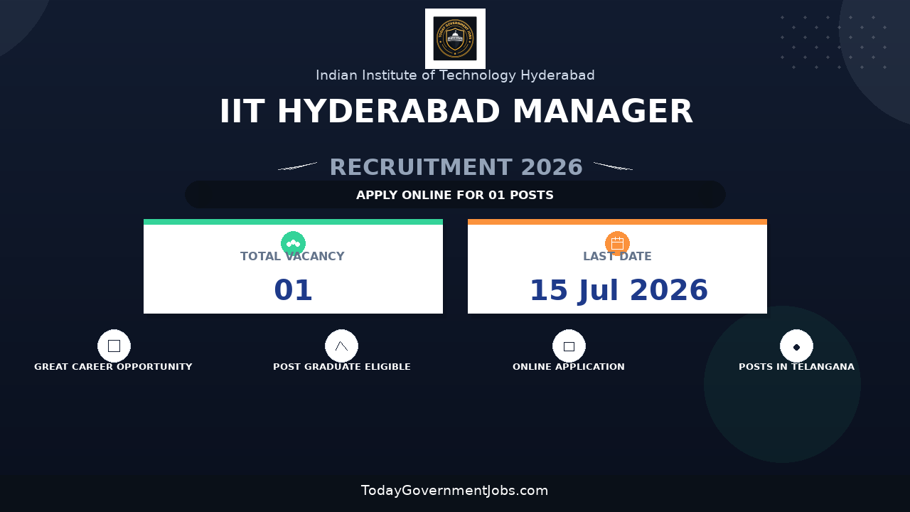 IIT Hyderabad Manager Recruitment 2026 - Apply Online